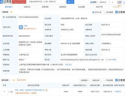 中船特氣于上海新設(shè)子公司,注冊(cè)資本1.6億