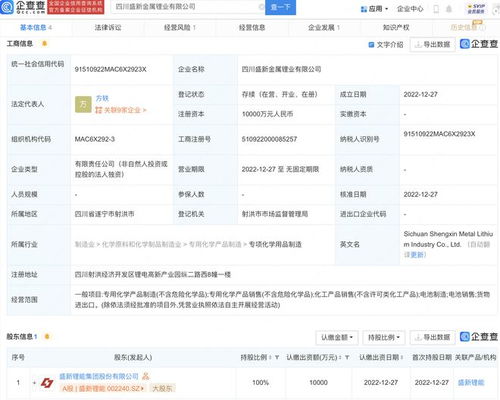 盛新鋰能新設(shè)金屬鋰業(yè)子公司,注冊(cè)資本1億元