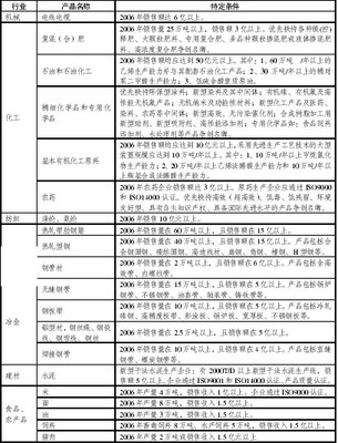 新華日報--關注江蘇新聞 江蘇經(jīng)濟 江蘇文化