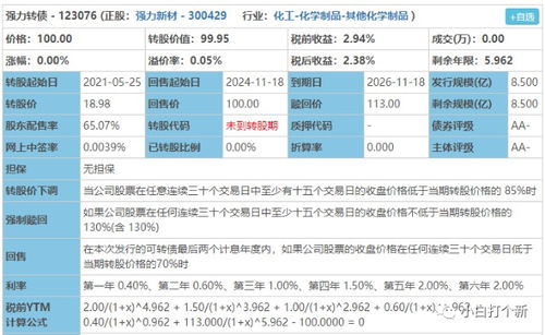 藍(lán)帆轉(zhuǎn)債進(jìn)入轉(zhuǎn)股期,又一只深市肉簽上市可賣出